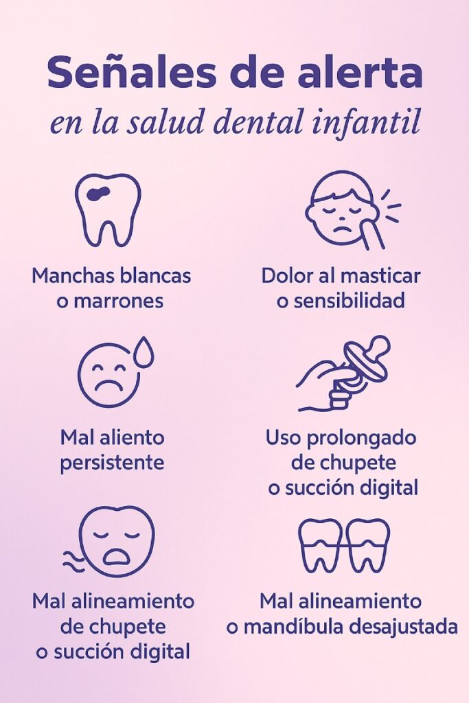 alertas salud dental infantil